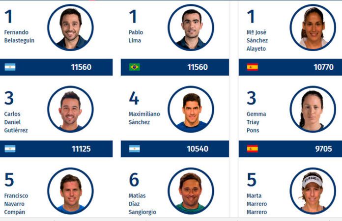 El Ranking Mundial de Pádel se aprieta tras el Valladolid Open