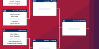 Estrella Damm Valencia Master: Habrá duelos vibrantes desde sus compases iniciales