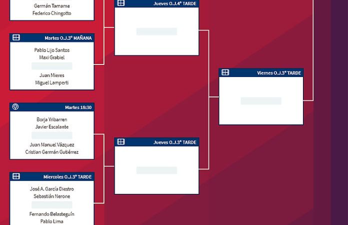 Estrella Damm Valencia Master: Habrá duelos vibrantes desde sus compases iniciales