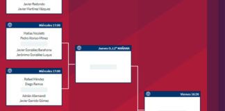 Cabrera de Mar Challenger: Todo listo para su inminente puesta en marcha