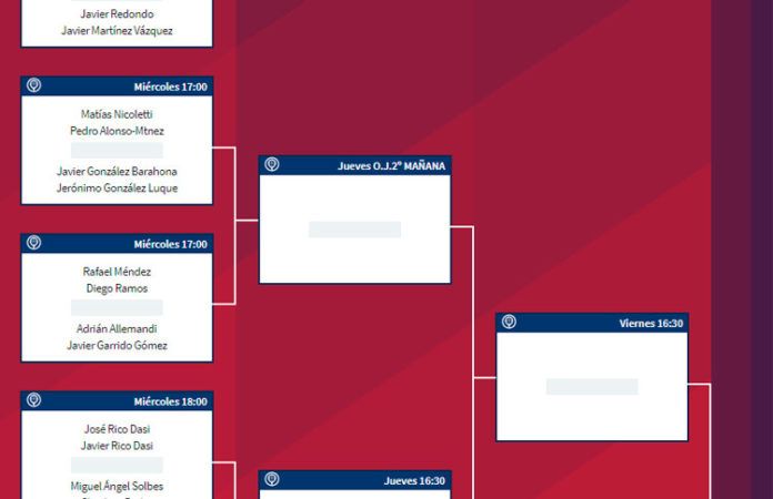 Cabrera de Mar Challenger: Todo listo para su inminente puesta en marcha