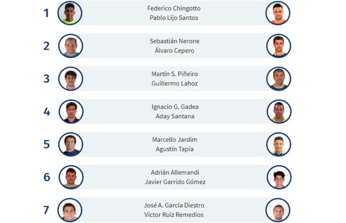 Cabrera de Mar Challenger: Fede Chingotto-Pablo Lijó unen sus caminos en busca del título