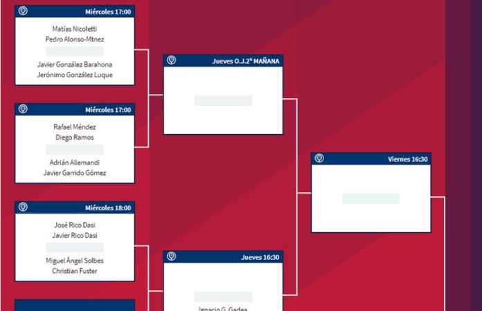 Cabrera de Mar Challenger: Habrá duelos vibrantes desde primera ronda