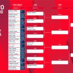 Estrella Damm Open: Ordre de Joc de la segona jornada