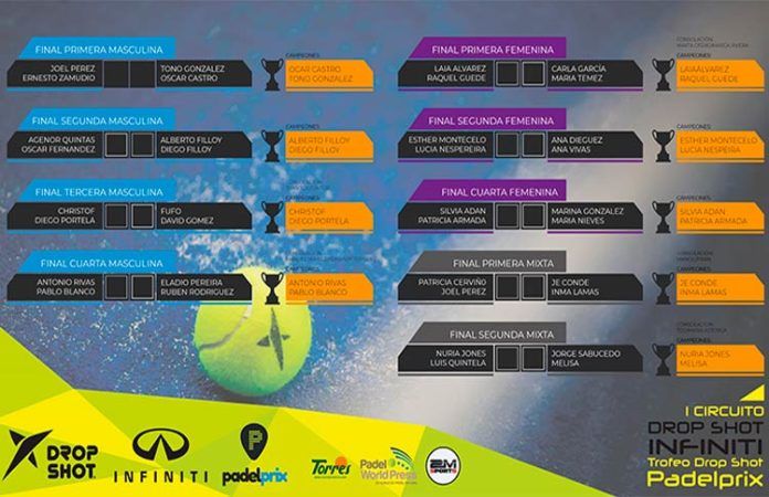 El Circuito Drop Shot - Infiniti dejó una huella imborrable en su paso por Ourense