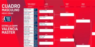 Estrella Damm Valencia Open: Orden de Juego de la segunda jornada