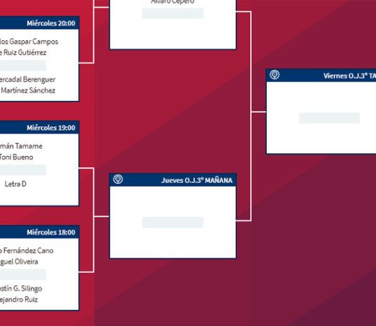 Cabrera de Mar Challenger: Orden de Juego de Previa y Primera Ronda