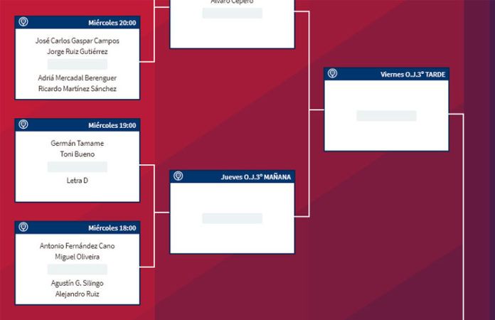 Cabrera de Mar Challenger: Orden de Juego de Previa y Primera Ronda