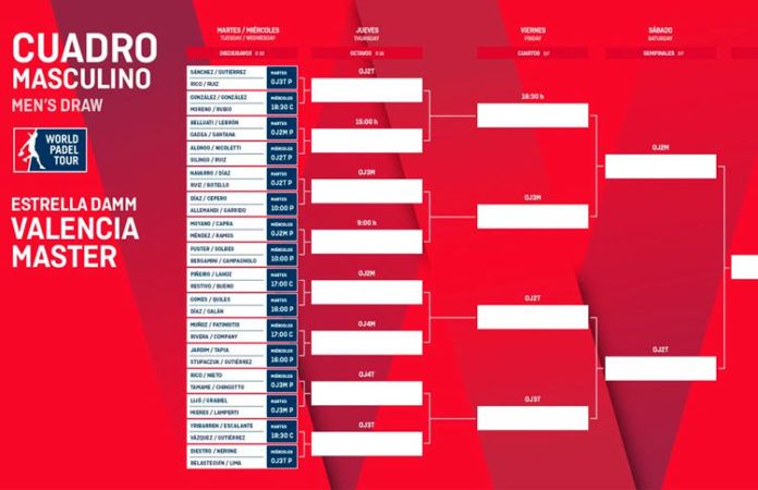 Estrella Damm Valencia Máster: Orden de Juego de la primera jornada
