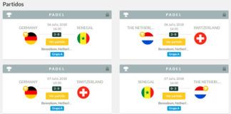La Coupe du Monde 2018 au Paraguay continue de rencontrer ses derniers locataires