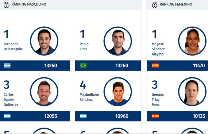 WPT: ¿Cómo marcha el Ranking de Pádel?