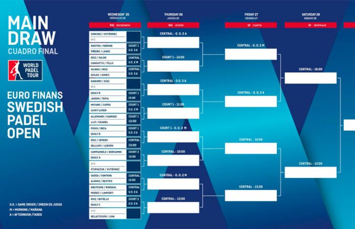 Swedish Padel Open: Habrá duelos vibrantes desde los compases iniciales