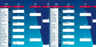 Vallbanc Andorra La Vella Open: Todo listo para su inminente inicio