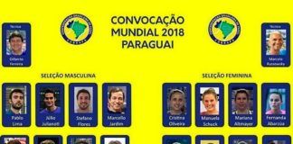 Brasil anuncia sus Selecciones para el Mundial 2018 de Paraguay