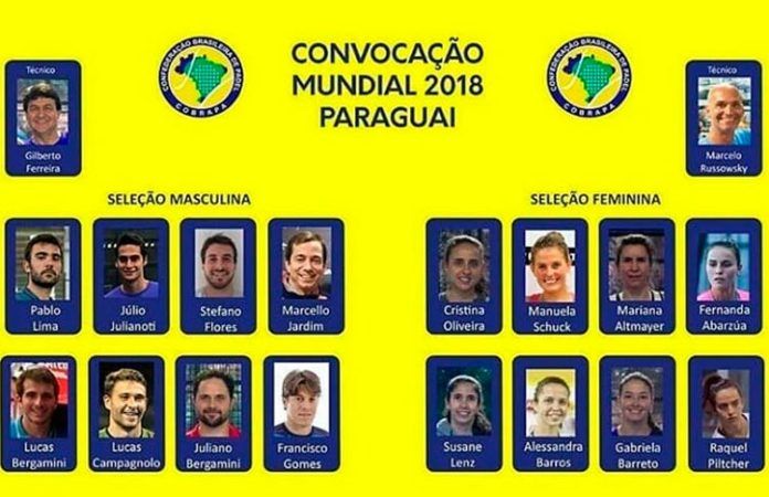 Brasil anuncia sus Selecciones para el Mundial 2018 de Paraguay