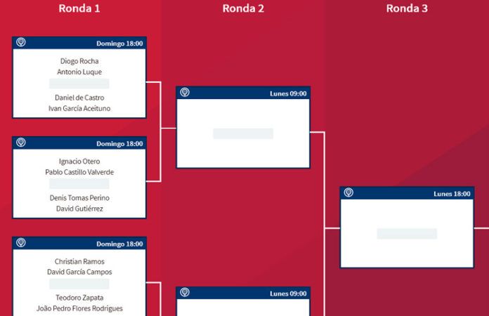 Cervezas Victoria Mijas Open: Todo listo para su inminente inicio