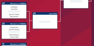 Vallbanc Andorra La Vella Open: Habrá duelos vibrantes desde los compases iniciales