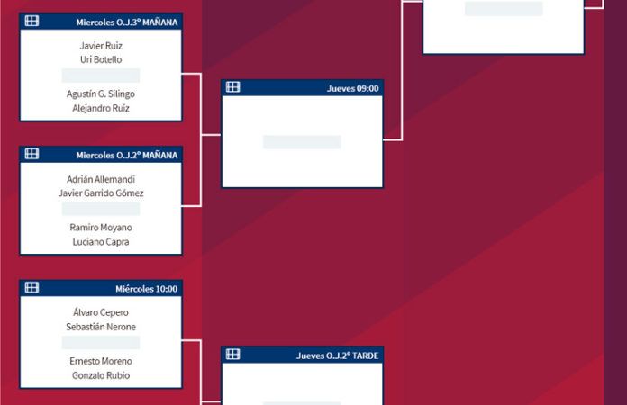 Lugo Open: Habrá duelos vibrantes desde los compases iniciales