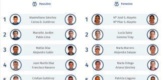 El Andorra Open contará con la presencia de 152 parejas