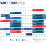 World Padel Tour presenta unas adendas al Contrato para Jugadores