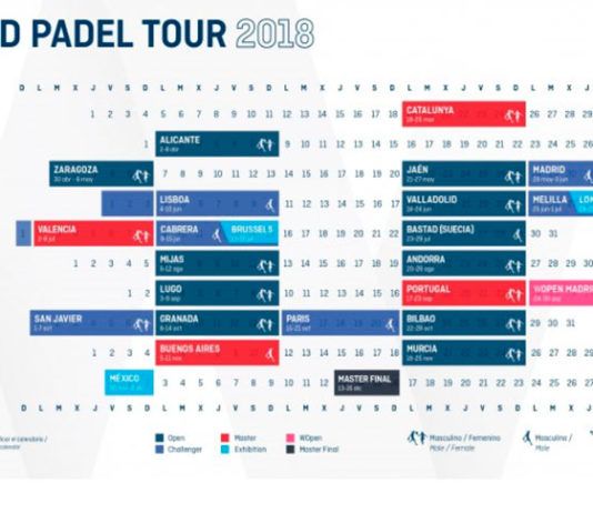 World Padel Tour presenta unas adendas al Contrato para Jugadores