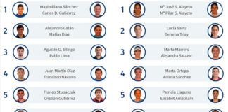 El Oeiras Valley Portugal Padel Masters contará con la presencia de 162 parejas