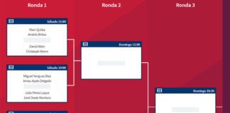 Oeiras Valley Portugal Padel Masters: Las Rondas Previas arrancarán con duelos vibrantes