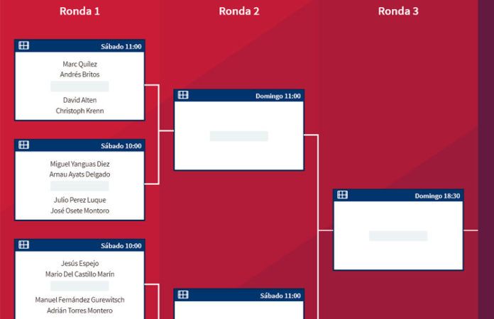 Oeiras Valley Portugal Padel Masters: Las Rondas Previas arrancarán con duelos vibrantes