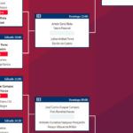 Oeiras Valley Portugal Padel Masters: Orden de Juego de la Pre-Previa Oeiras Valley Portugal Padel Masters: Orden de Juego de la Pre-Previa