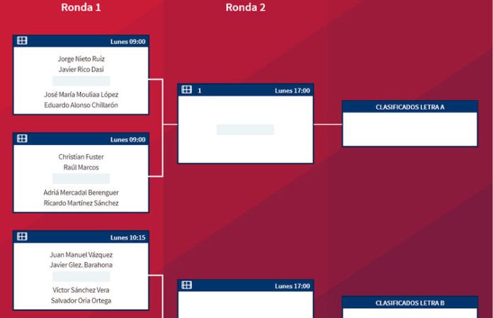 Oeiras Valley Portugal Padel Máster: Orden de Juego de la Ronda Previa