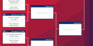 Oeiras Valley Portugal Padel Masters: Orden de Juego de la segunda jornada