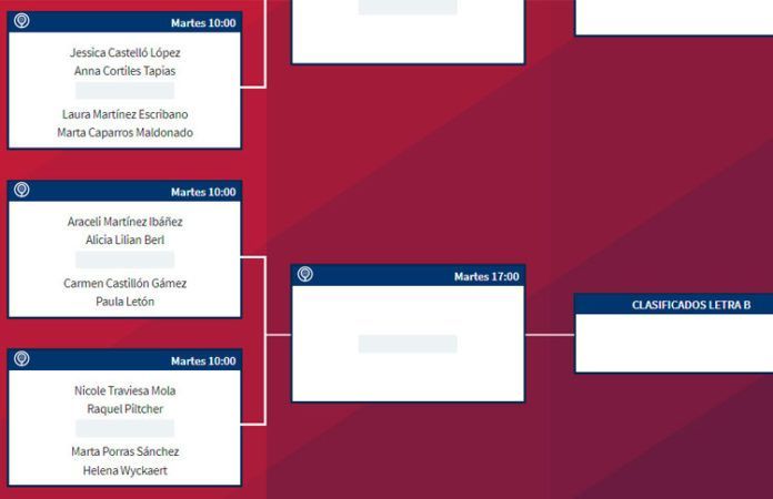 Madrid WOpen 2018: Orden de Juego de la Previa