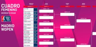بطولة مدريد المفتوحة 2018: ترتيب اللعب في الجولة الأولى
