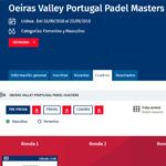 Oeiras Valley Portugal Padel Masters: Todo listo para su inminente inicio