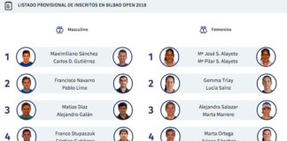 Paquito Navarro y Pablo Lima estarán en el Bilbao Open. | WPT