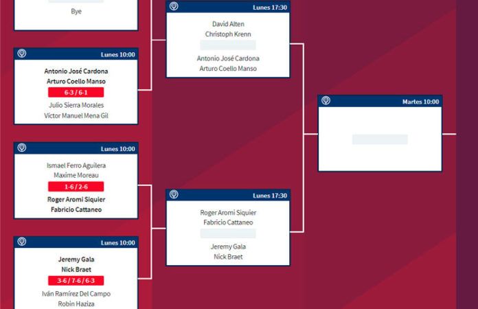 San Javier Challenger: Duelos vibrantes y mucha igualdad desde el inicio de la Pre-Previa