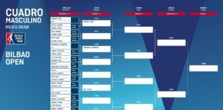 El cuadro masculino del Bilbao Open. | WPT