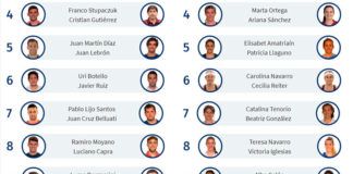 Juan Martín Díaz - Juan Lebrón, nueva pareja para el Granada Open