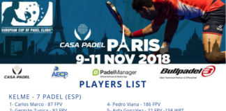 La lista de jugadores de la EuroPadelCup.