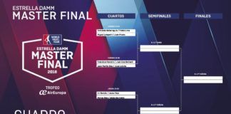 Master Final.