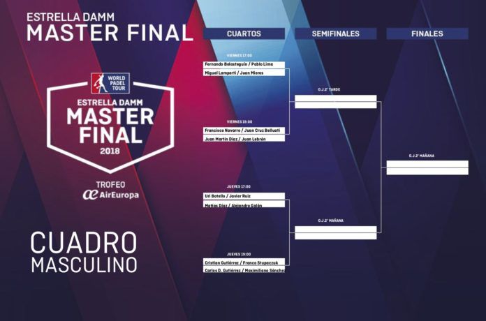 Master Final.