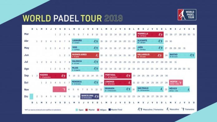 El calendario del World Padel Tour 2019.