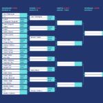 Definidos los cuadros del Vigo Open El cuadro masculino del Vigo Open.