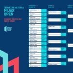 El Mijas Open arrancará con un Bela-Tapia vs Silingo-Allemandi El cuadro del Mijas Open. | Foto: World Padel Tour