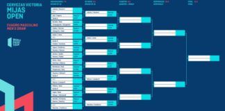 El cuadro del Mijas Open. | Foto: World Padel Tour