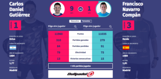 El comparador World Padel Tour. | Foto: World Padel Tour