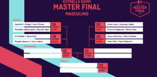 El cuadro masculino del Master Final. | Foto: World Padel Tour