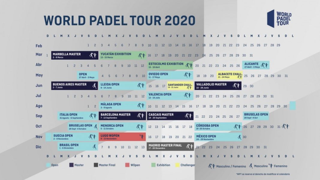Le calendrier de la tournée mondiale Padel 2020.