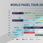 El calendario del World Padel Tour 2020.