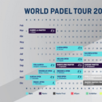 De kalender van de World Padel Tour 2020.
